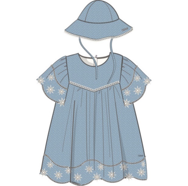 Платье и панама